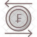 پیش‌نمایش فایل franc-currency-2577370 از پک امور مالی دیجیتال