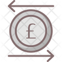 پیش‌نمایش فایل pound-currency-2577355 از پک امور مالی دیجیتال
