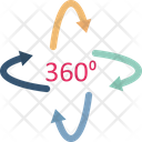 پیش‌نمایش فایل 360-degree-rotate-2630217 از پک واقعیت مجازی