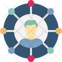 پیش‌نمایش فایل affiliate-marketing-2630240 از پک واقعیت مجازی