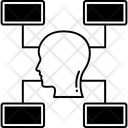 پیش‌نمایش فایل mind-2772659 از پک نمودار