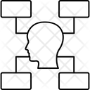 پیش‌نمایش فایل mind-2772709 از پک نمودار
