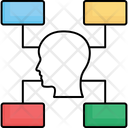 پیش‌نمایش فایل mind-2772317 از پک نمودار