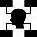 پیش‌نمایش فایل mind-2772559 از پک نمودار