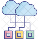 پیش‌نمایش فایل cloud-computing-2834294 از پک فناوری مدرن