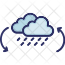 پیش‌نمایش فایل clouds-recycle-2933426 از پک آب‌وهوا و فصل