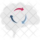 پیش‌نمایش فایل brain-thinking-2951469 از پک تبلیغات کسب‌وکار