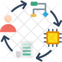 پیش‌نمایش فایل blockchain-network-3001572 از پک بیت‌کوین ارز دیجیتال