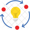 پیش‌نمایش فایل learning-idea-3079583 از پک امور مالی و اقتصاد