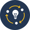 پیش‌نمایش فایل learning-idea-3085931 از پک امور مالی و اقتصاد