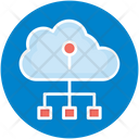 پیش‌نمایش فایل cloud-computing-3392707 از پک امنیت سایبری