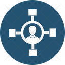 پیش‌نمایش فایل customer-priority-3620437 از پک مدیریت داده و سرور