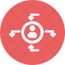 پیش‌نمایش فایل digital-marketing-3655561 از پک بازاریابی اینترنتی