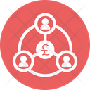 پیش‌نمایش فایل affiliate-marketing-3819842 از پک ارتباطات و شبکه‌سازی