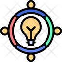 پیش‌نمایش فایل brainstorming-8303260 از پک کسب و کار