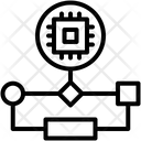 پیش‌نمایش فایل algorithm-8586745 از پک هوش مصنوعی