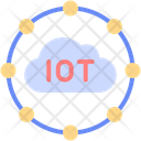 پیش‌نمایش فایل iot-11451016 از پک اینترنت اشیا