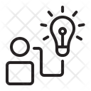 پیش‌نمایش فایل thinking-8287591 از پک تحلیل کسب‌وکار