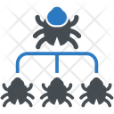 پیش‌نمایش فایل bug-hierarchy-6472416 از پک امنیت اینترنت