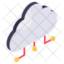 پیش‌نمایش فایل cloud-networking-10401412 از پک کسب و کار و مالی
