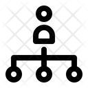 پیش‌نمایش فایل hierarchy-5774237 از پک مدیریت بحران