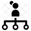 پیش‌نمایش فایل hierarchy-5806495 از پک مدیریت بحران