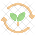 پیش‌نمایش فایل replanting-7456618 از پک بوم شناسی