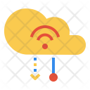 پیش‌نمایش فایل cloud-computing-91 از پک اینترنت اشیا