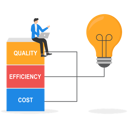 پیش‌نمایش فایل quality-efficiency-10228893 از پک کسب و کار