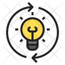 پیش‌نمایش فایل idea-1573877 از پک دانش