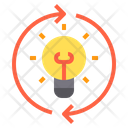 پیش‌نمایش فایل idea-1573974 از پک دانش