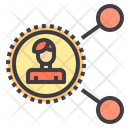 پیش‌نمایش فایل user-network-1603867 از پک شبکه اجتماعی