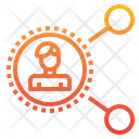 پیش‌نمایش فایل user-network-1603971 از پک شبکه اجتماعی