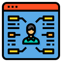 پیش‌نمایش فایل employee-professional-skills-2076593 از پک منابع انسانی