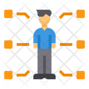 پیش‌نمایش فایل employee-skill-2300833 از پک کار تیمی