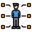 پیش‌نمایش فایل employee-skill-2300615 از پک کار تیمی