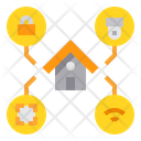 پیش‌نمایش فایل smart-home-2518672 از پک امنیت خانه