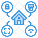 پیش‌نمایش فایل smart-home-2518153 از پک امنیت خانه