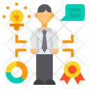 پیش‌نمایش فایل employee-skill-2835863 از پک استخدام و جذب نیرو