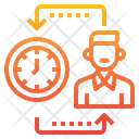 پیش‌نمایش فایل time-management-3071198 از پک مدیریت زمان