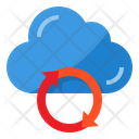 پیش‌نمایش فایل sync-cloud-3200819 از پک ابر