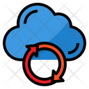 پیش‌نمایش فایل sync-cloud-3200744 از پک ابر