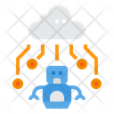 پیش‌نمایش فایل cloud-robot-4342673 از پک هوش مصنوعی