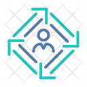پیش‌نمایش فایل human-resources-15 از پک امور کسب وکار جلد 2