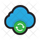 پیش‌نمایش فایل cloud-sync-3409055 از پک امنیت اینترنت