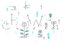 پیش‌نمایش فایل business-growth-4841674 از پک مبتنی بر مفهوم