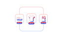 پیش‌نمایش فایل ecommerce-7174411 از پک کسب و کار