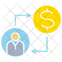 پیش‌نمایش فایل employee-growth-21 از پک کسب و کار 3