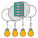 پیش‌نمایش فایل cloud-innovation از پک داده‌های کلان جلد.1