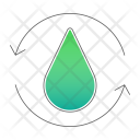 پیش‌نمایش فایل filtration از پک محیط زیست